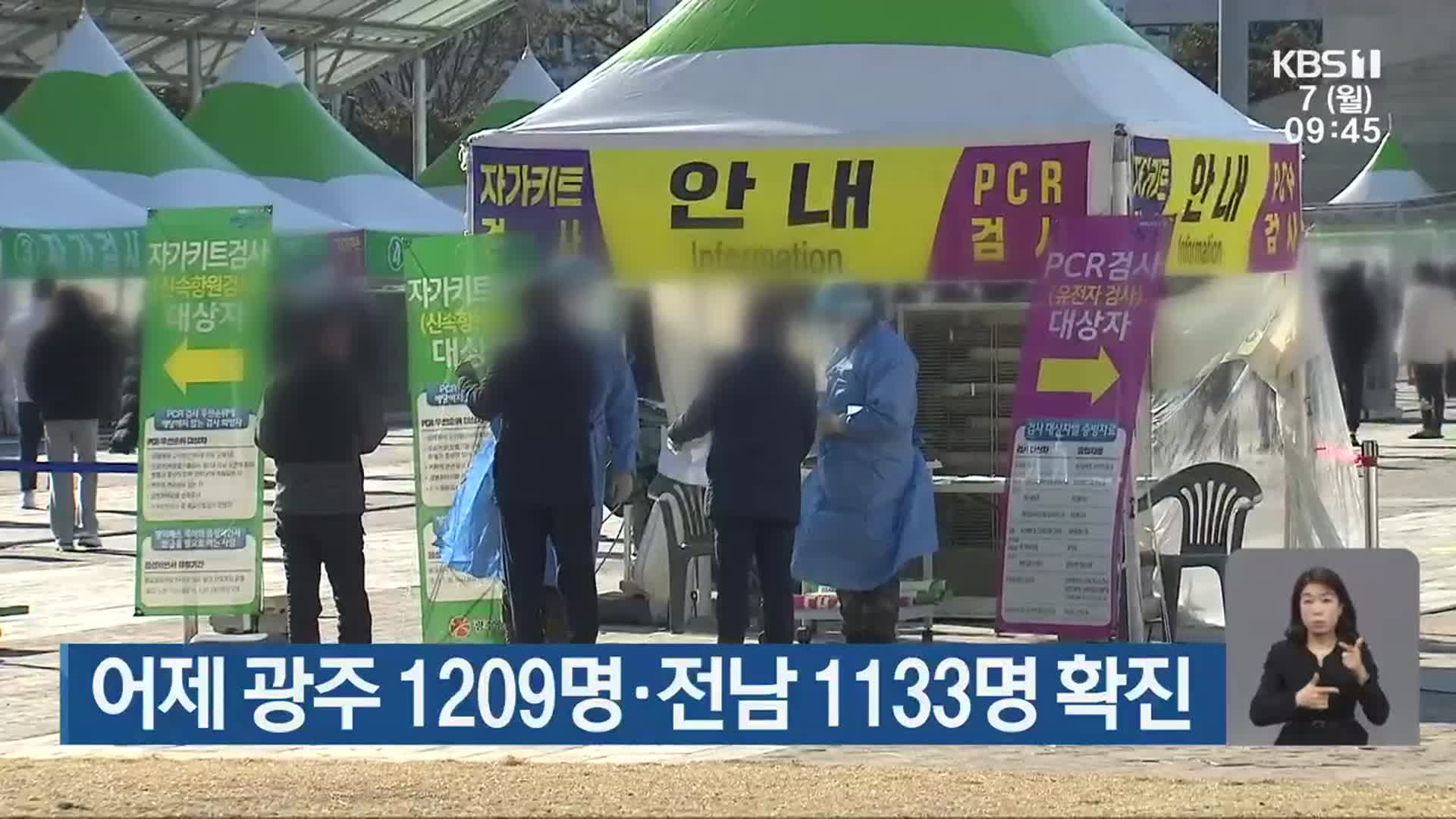 어제 광주 1,209명·전남 1,133명 확진
