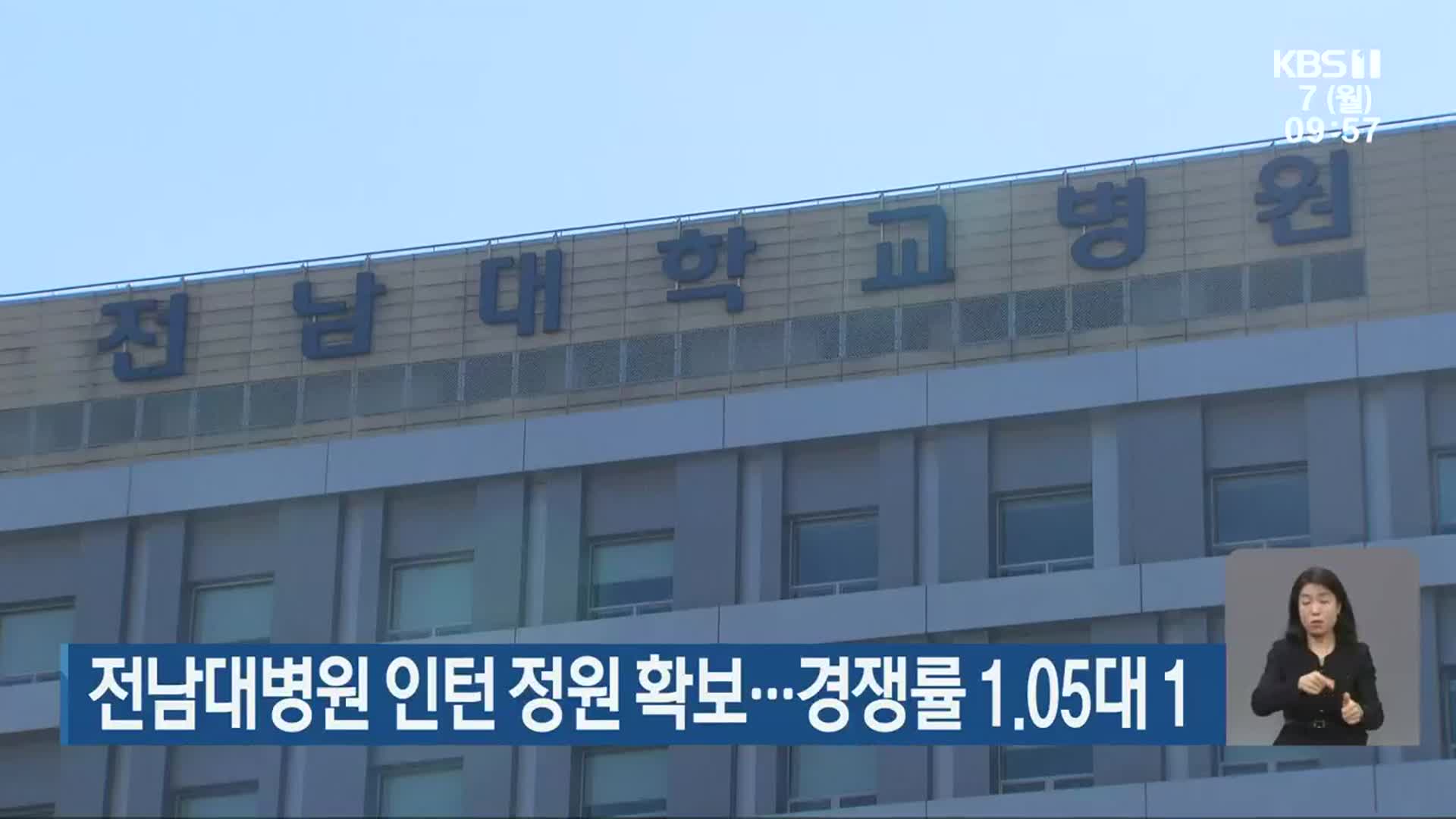 전남대병원 인턴 정원 확보…경쟁률 1.05대 1