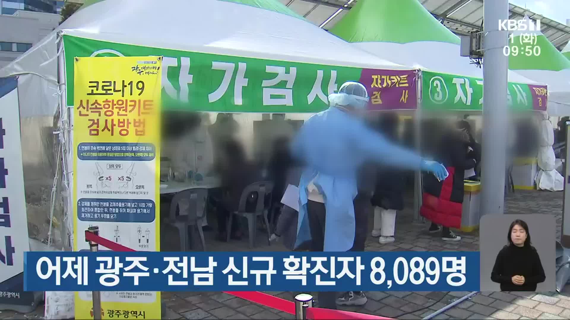 어제 광주·전남 신규 확진자 8,089명