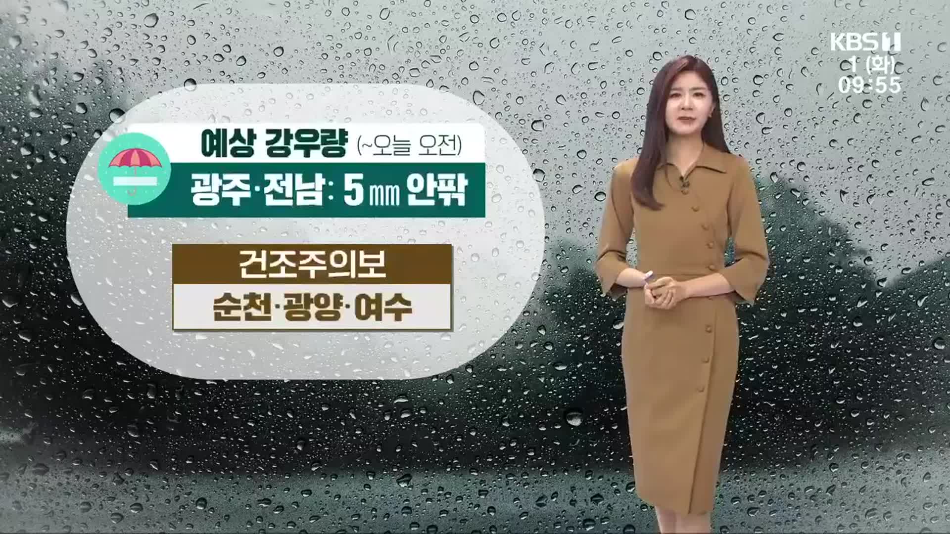 [날씨] 광주·전남 5mm 안팎 비소식, 오후 초미세먼지 ‘나쁨’