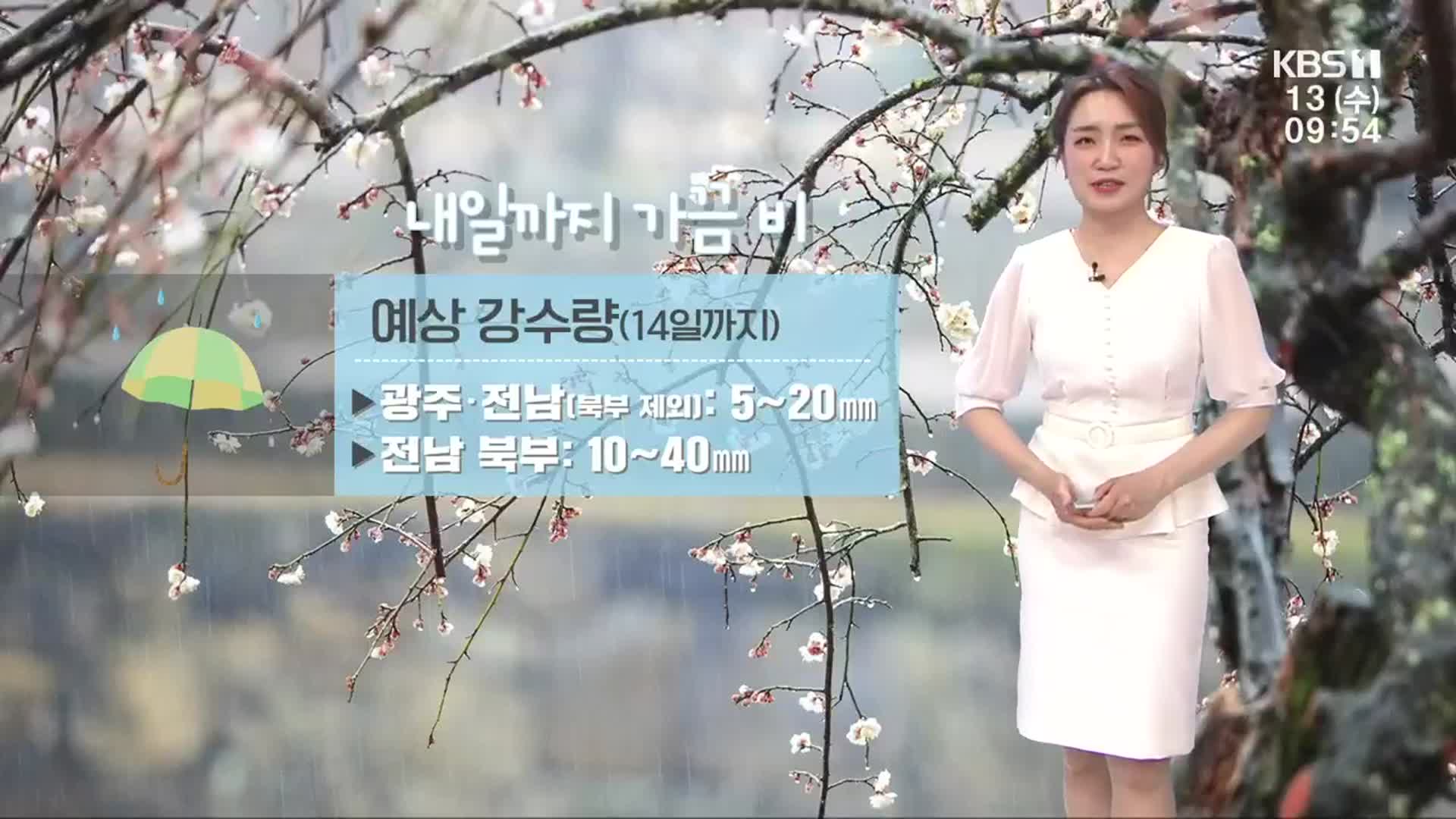 [날씨] 광주·전남 내일까지 가끔 비, 평년기온 회복