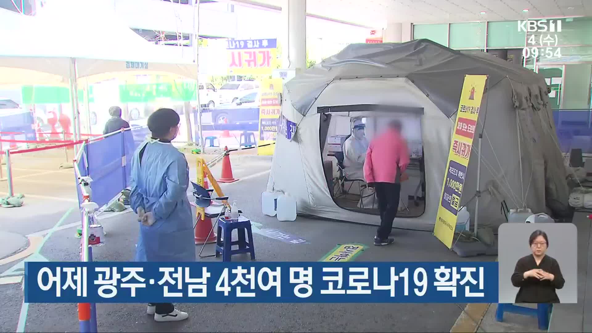 어제 광주·전남 4천여 명 코로나19 확진