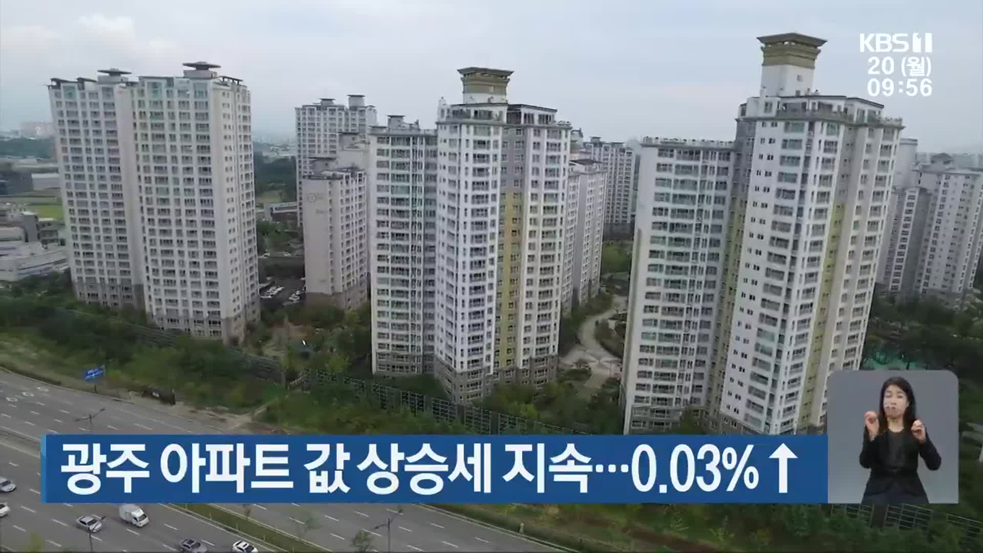 광주 아파트 값 상승세 지속…0.03%↑