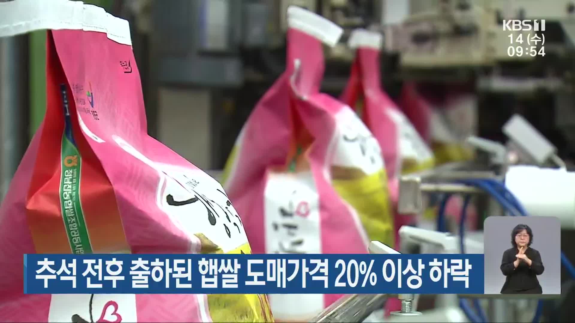 추석 전후 출하된 햅쌀 도매가격 20% 이상 하락