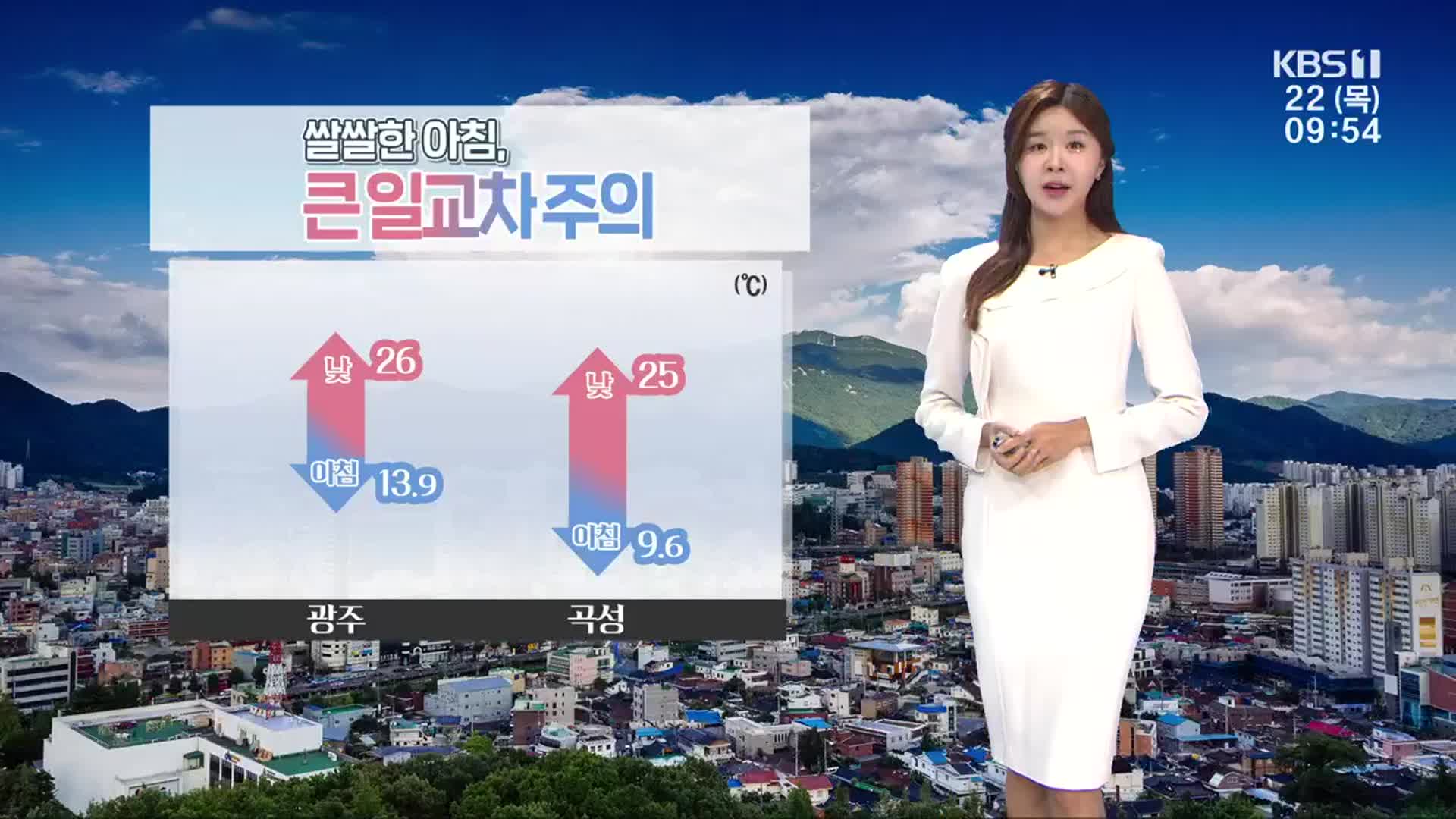 [날씨] 광주·전남 선선한 초가을…큰 일교차 주의