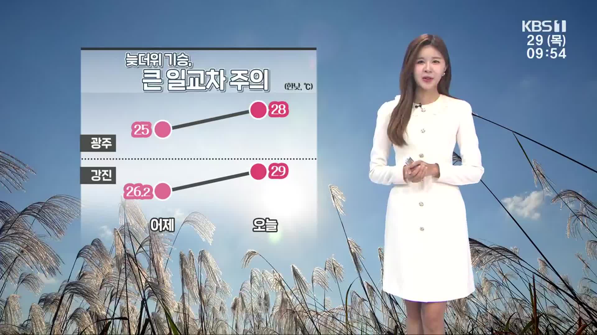 KBS 뉴스 Kbs 뉴스