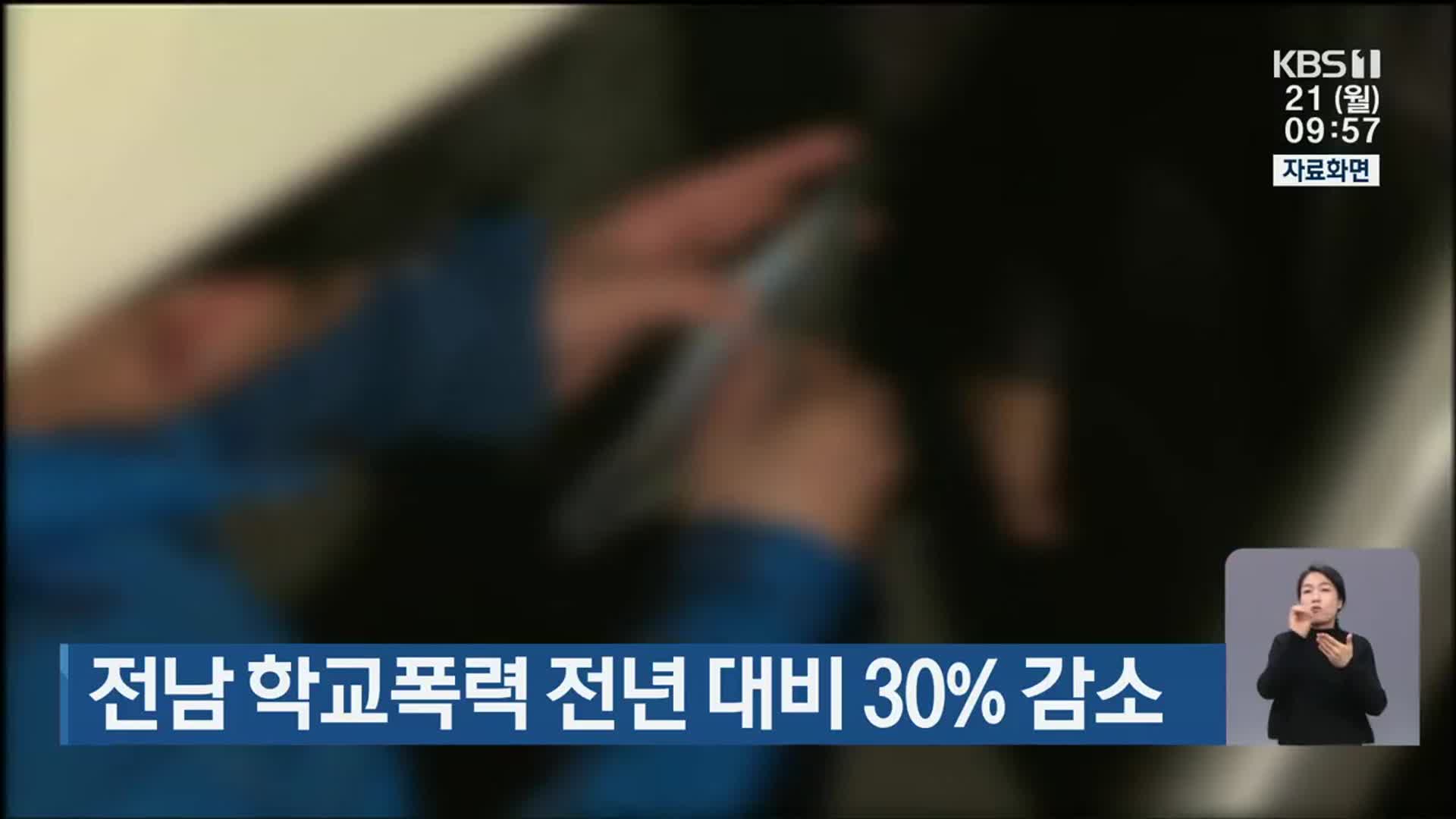 전남 학교폭력 전년 대비 30% 감소