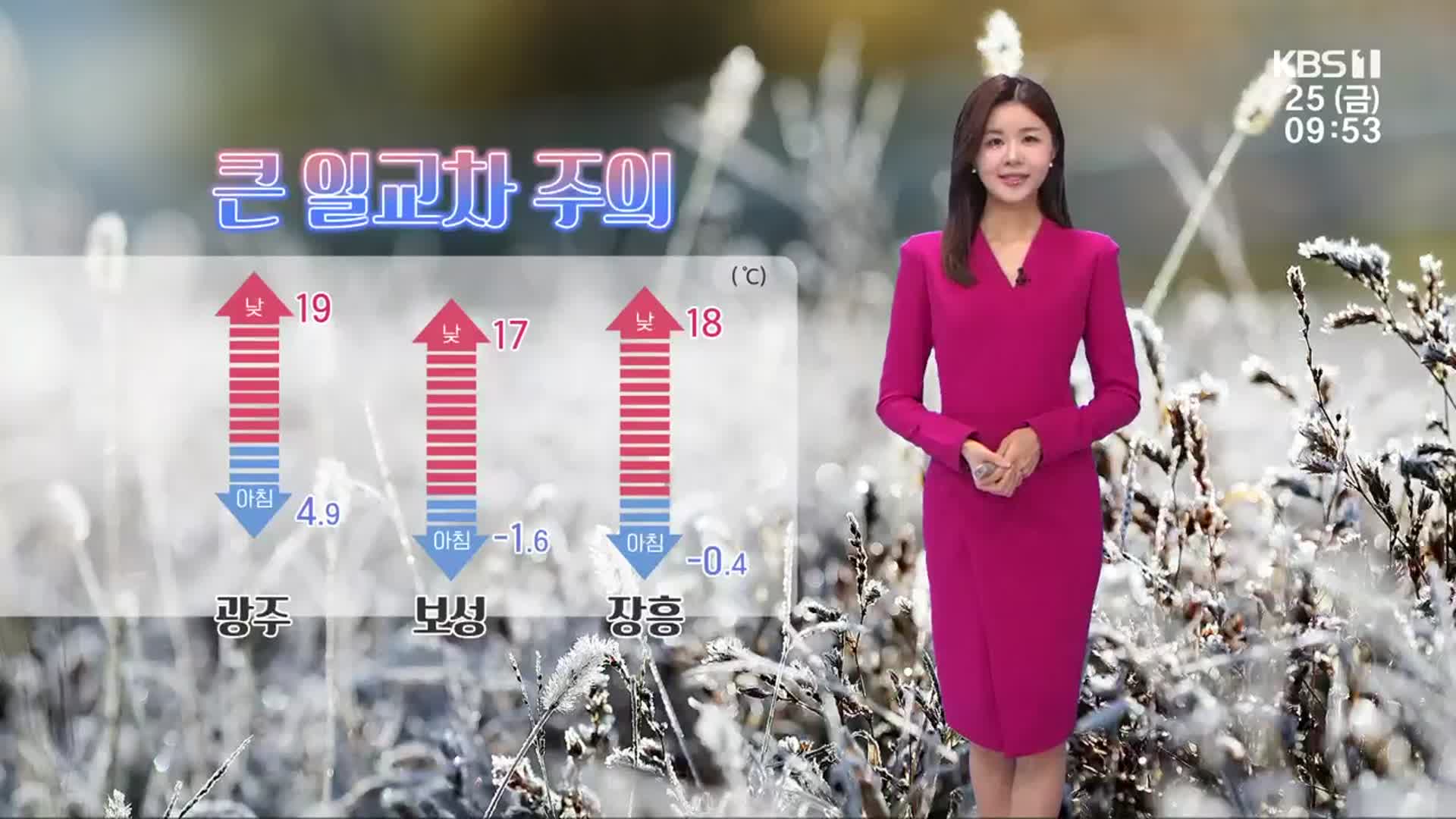 [날씨] 광주·전남 곳곳 영하권 시작…주말 비교적 포근