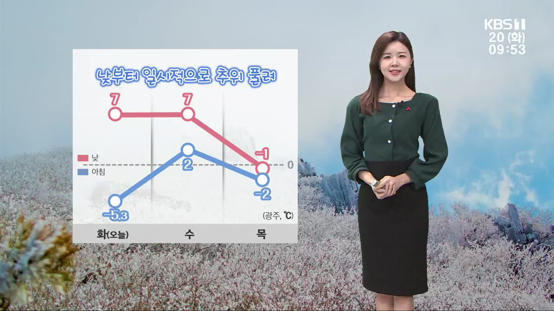 [날씨] 광주·전남 낮부터 추위 누그러져…내일부터 눈비