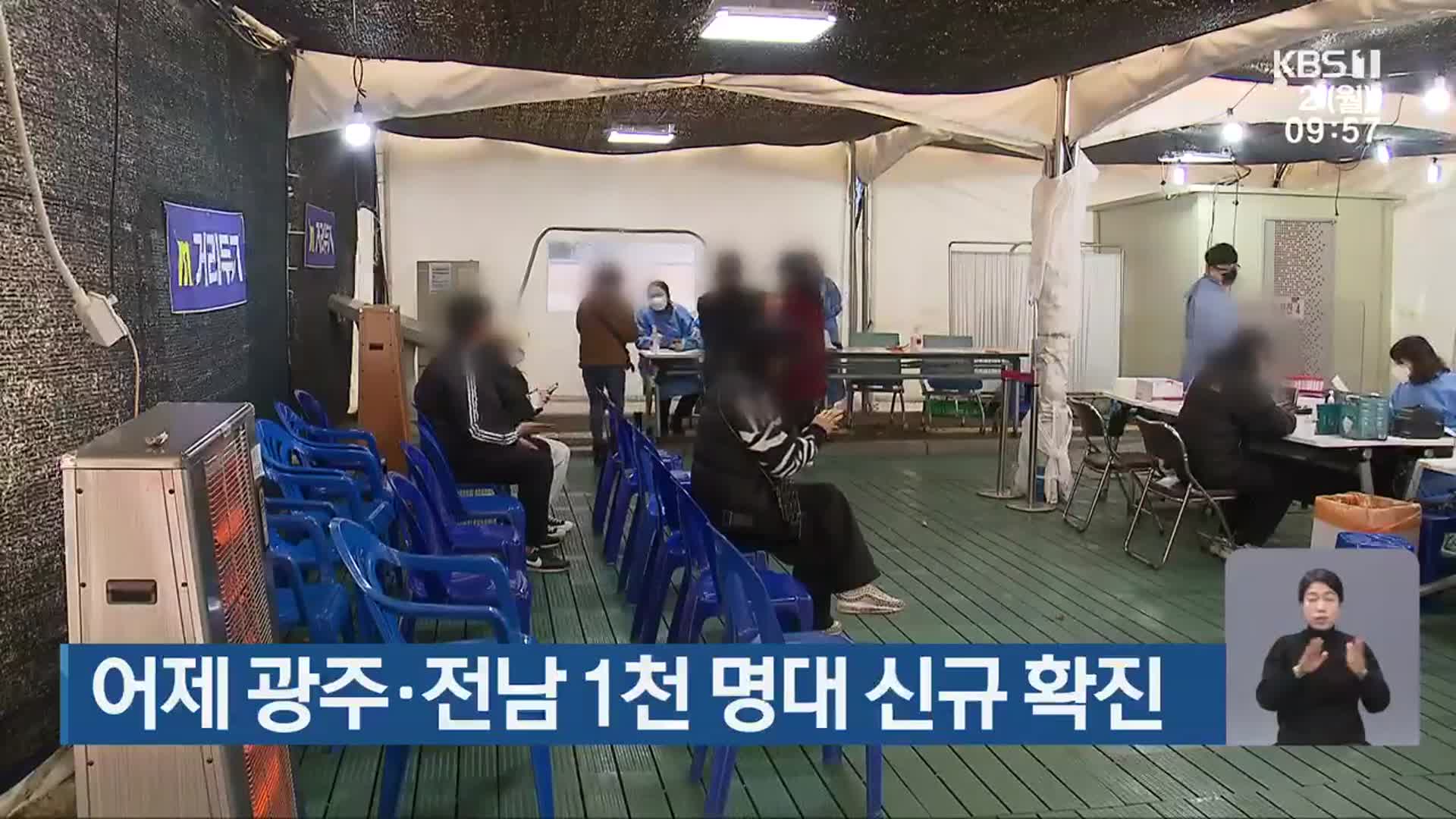 어제 광주·전남 1천 명대 신규 확진