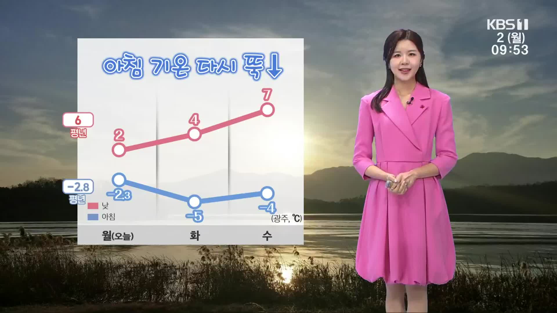 [날씨] 광주·전남 아침기온 다시 뚝↓…내일 전남 서해안 눈