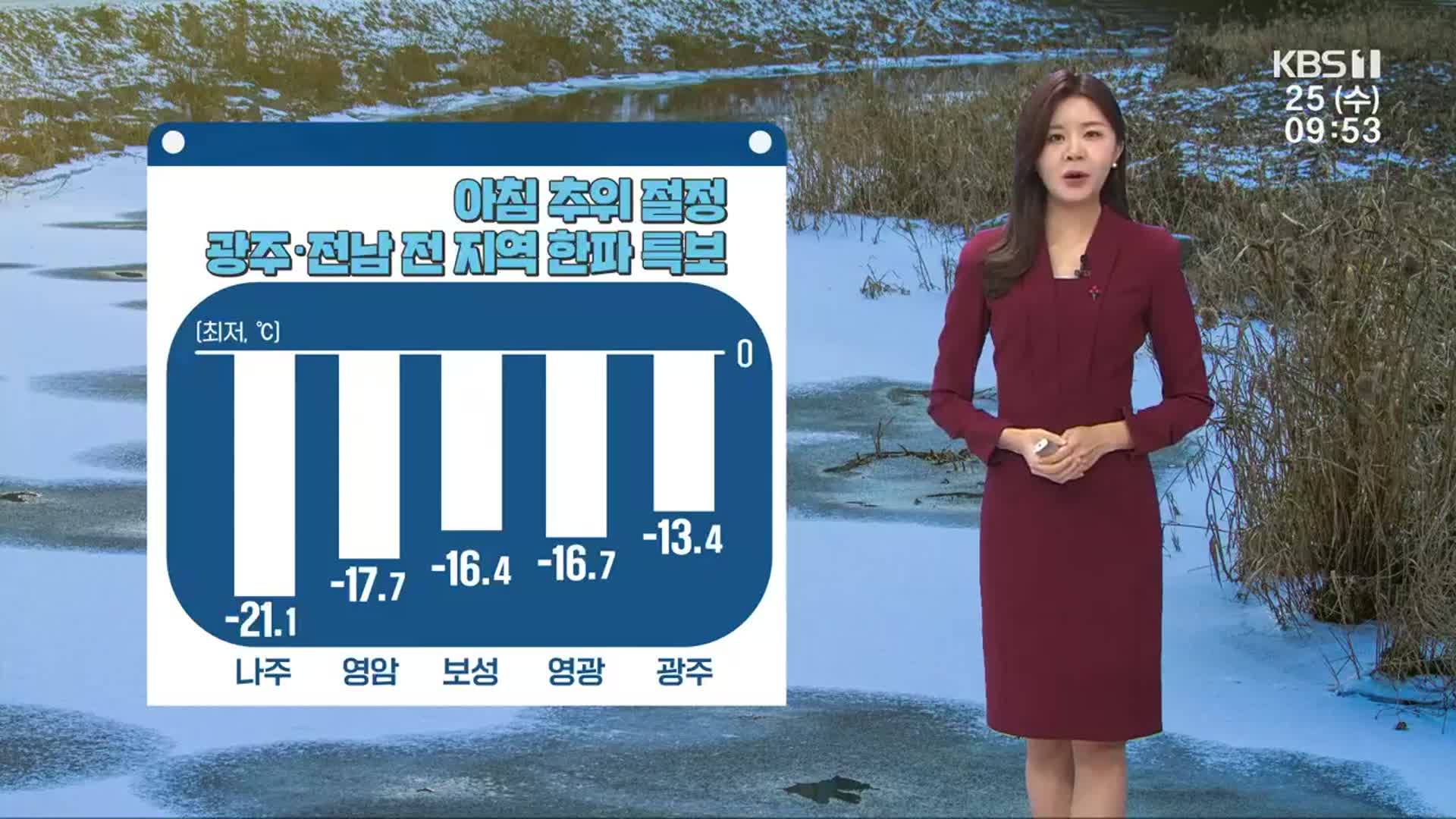 [날씨] 광주·전남 올겨울 가장 추운 날씨…오전까지 서해안 눈