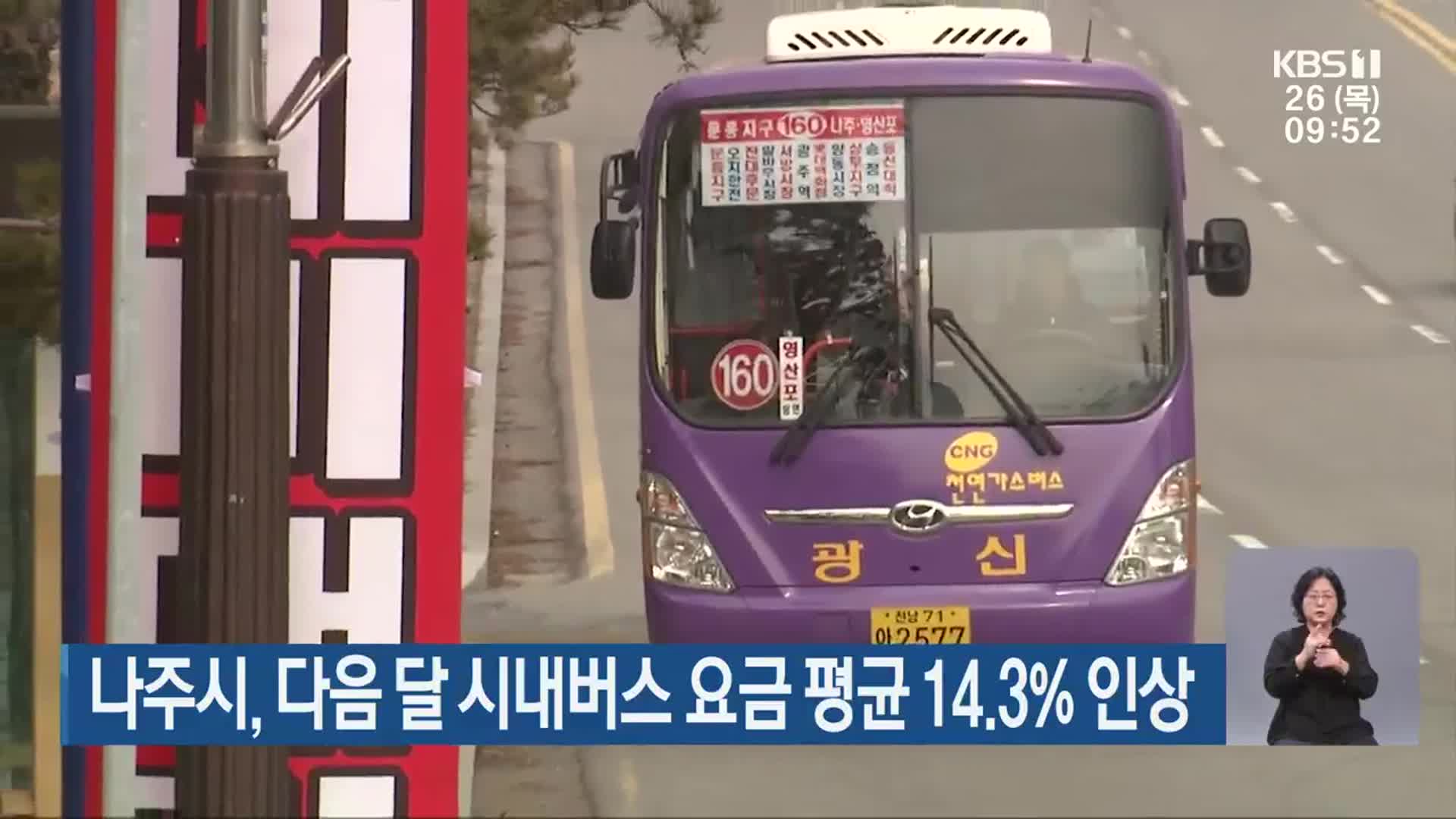 나주시, 다음 달 시내버스 요금 평균 14.3% 인상