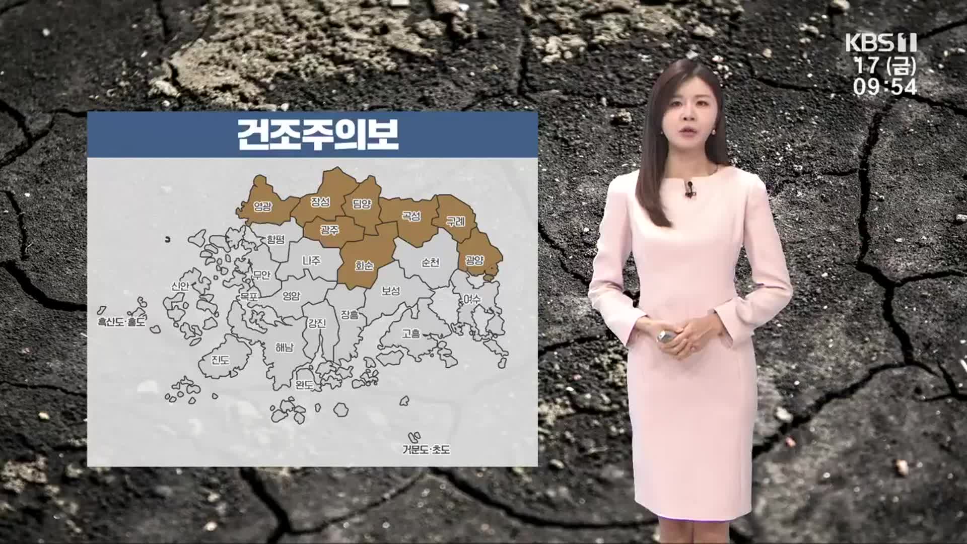 [날씨] 광주·전남 7개 시·군 건조주의보…오후부터 남해안 빗방울