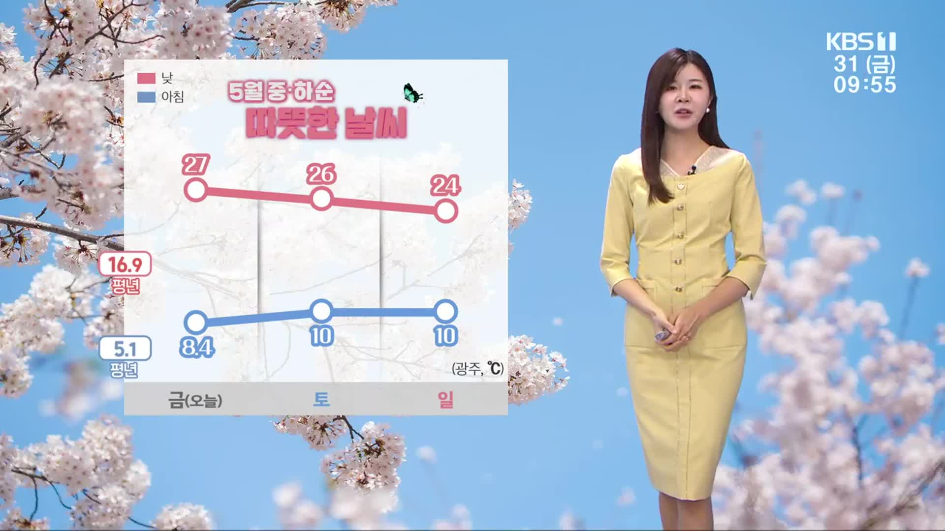 [날씨] 광주·전남 맑고, 한낮 27도…5월 중·하순 날씨
