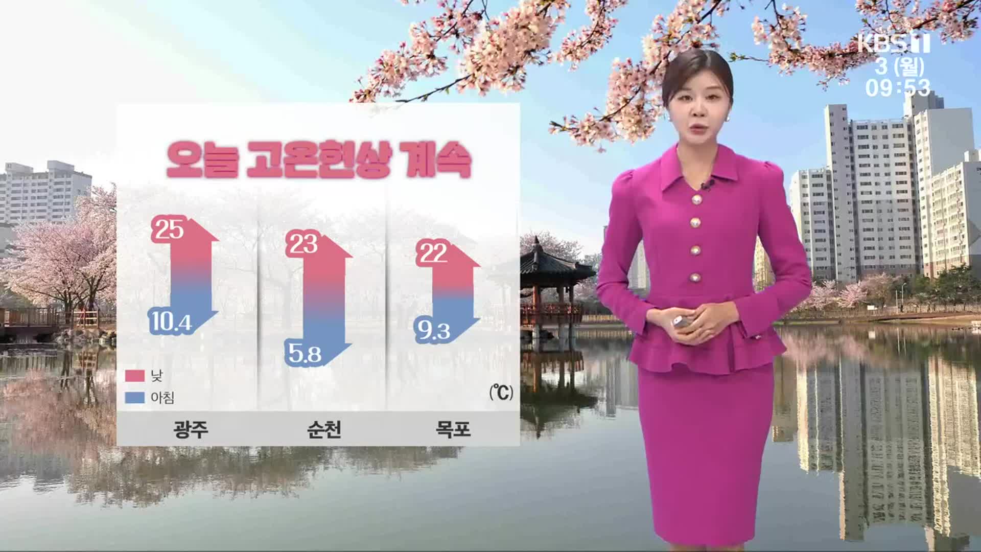 [날씨] 광주·전남 11개 시군 건조주의보…한낮 25도 안팎 따뜻