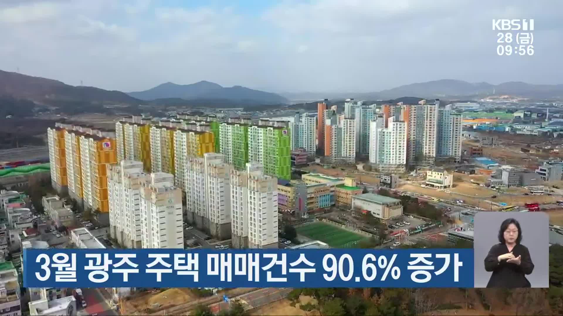 3월 광주 주택 매매건수 90.6% 증가