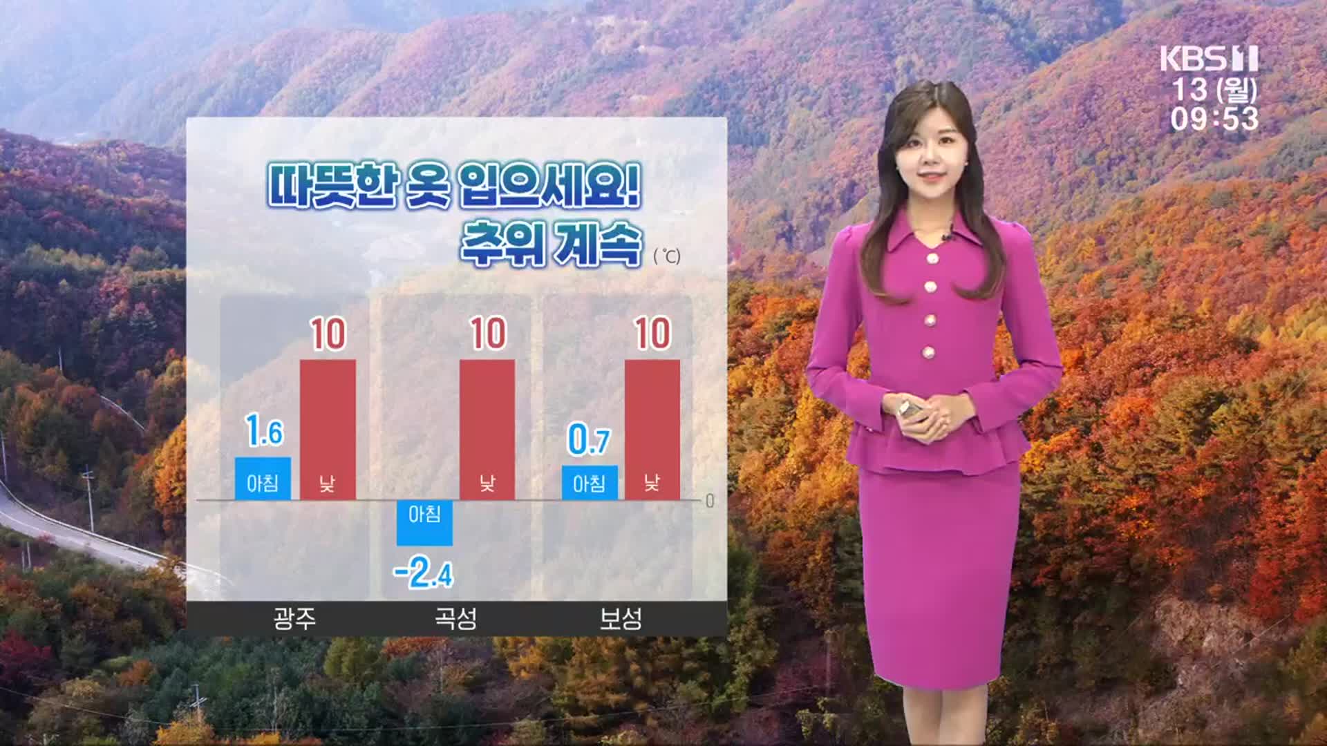 [날씨] 광주·전남 당분간 추위 계속…해안 강풍주의보