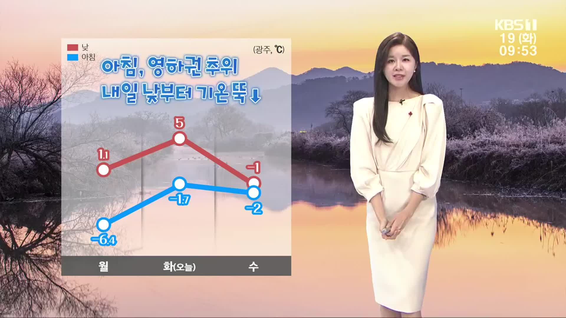 [날씨] 광주·전남 내일부터 기온 뚝↓…서부 많은 눈