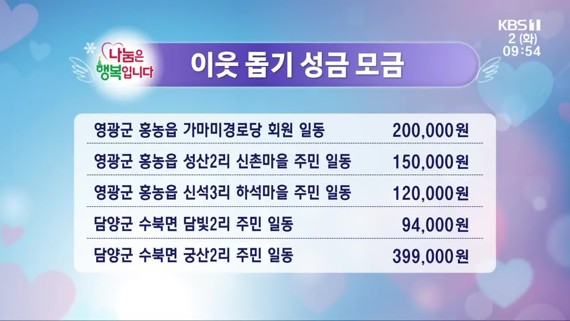 희망나눔 이웃 돕기 성금 모금