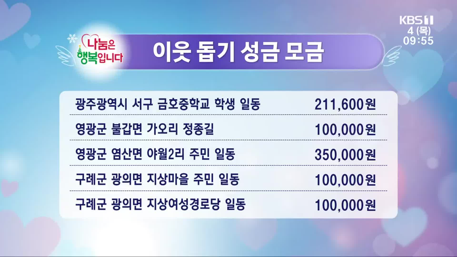 희망나눔 이웃 돕기 성금 모금