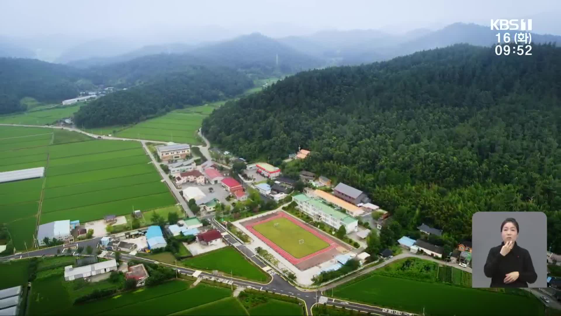 농산어촌 유학, 학령인구 절벽 대안되나