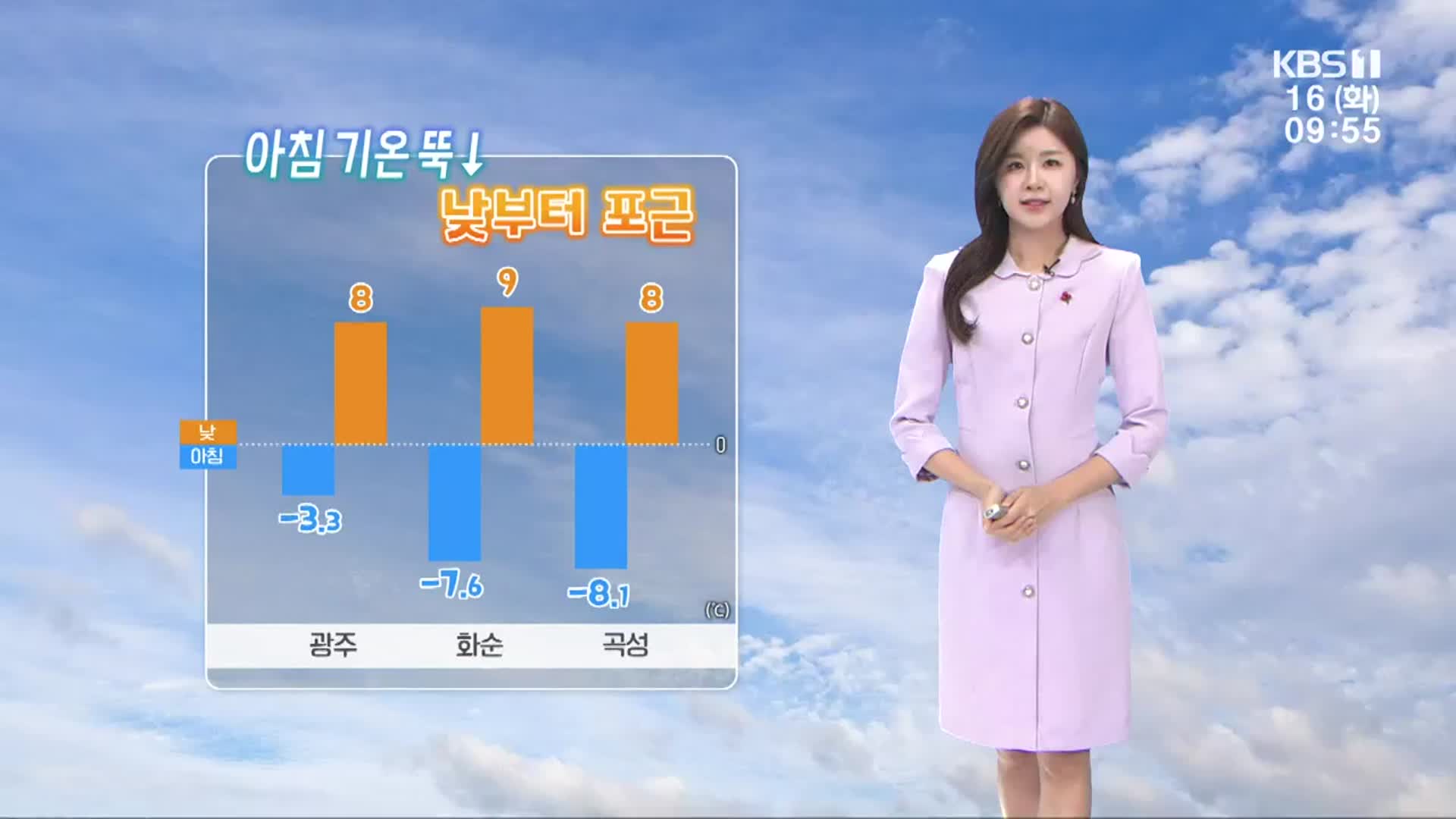 [날씨] 광주·전남 낮부터 비교적 포근…내일 밤부터 비