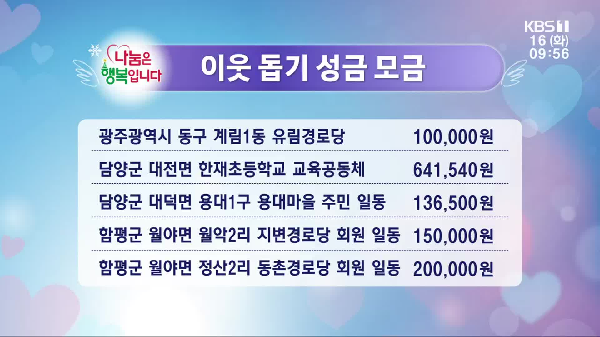 희망나눔 이웃 돕기 성금 모금