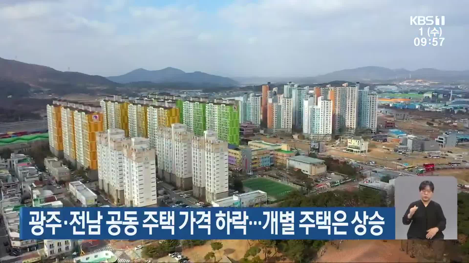 광주·전남 공동 주택 가격 하락…개별 주택은 상승