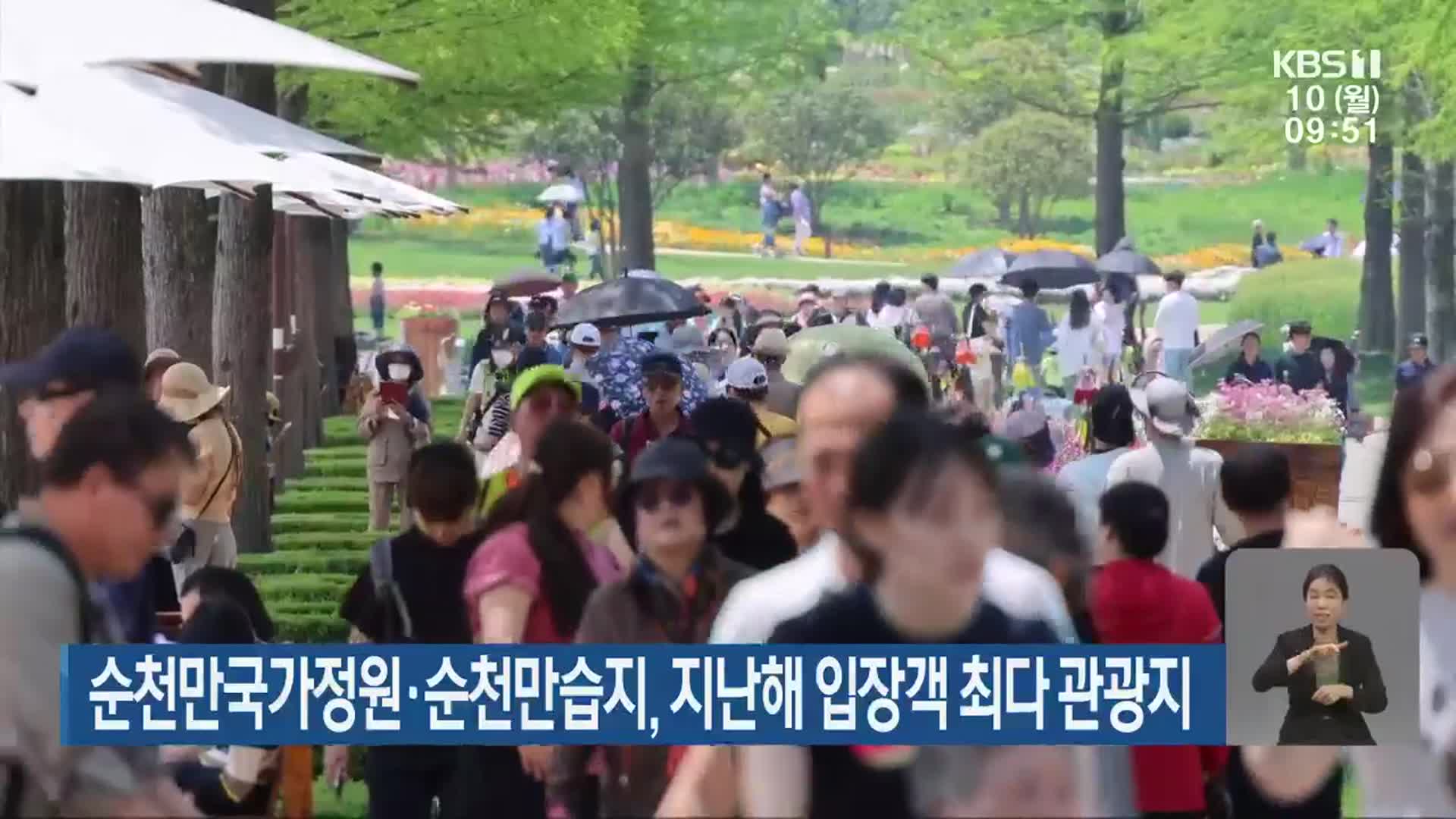 순천만국가정원·순천만습지, 지난해 입장객 최다 관광지