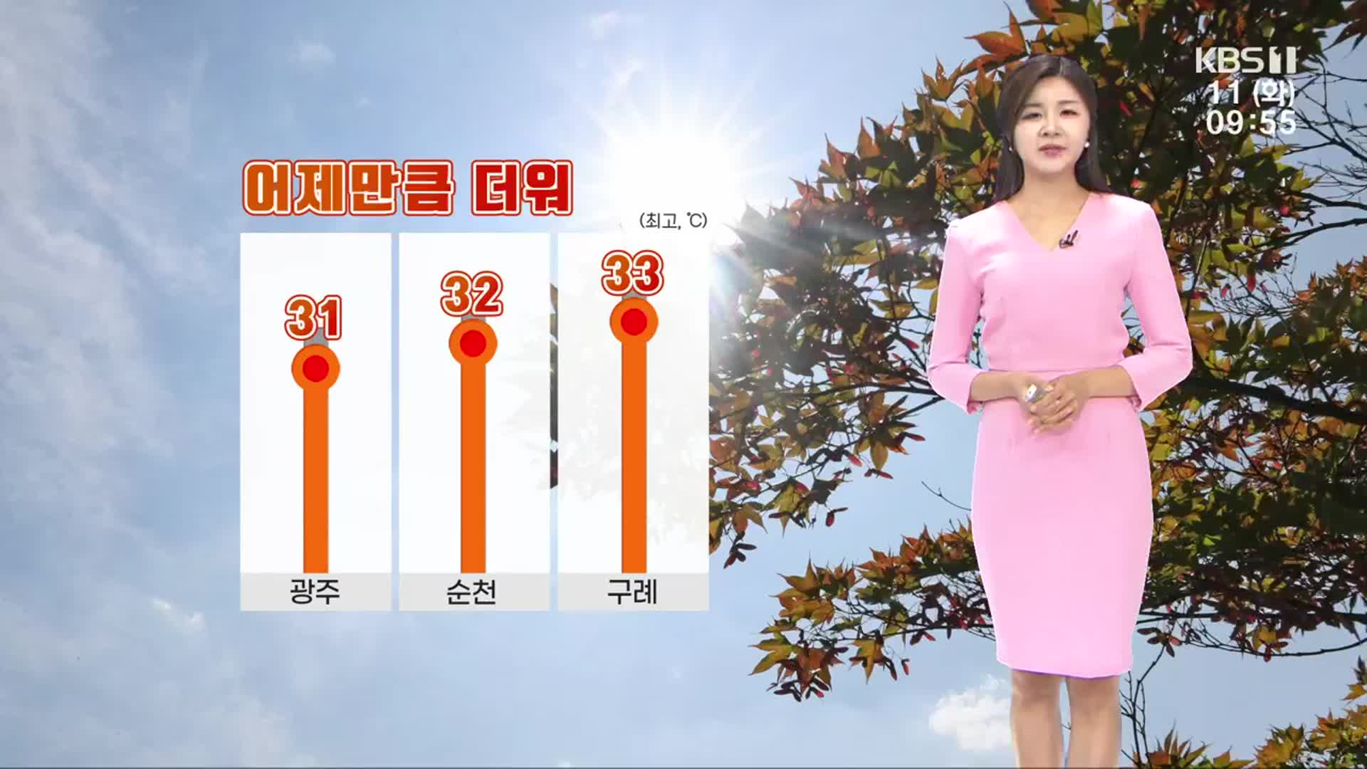 [날씨] 광주·전남 체감 31도 이상 무더위…자외선 매우 강해