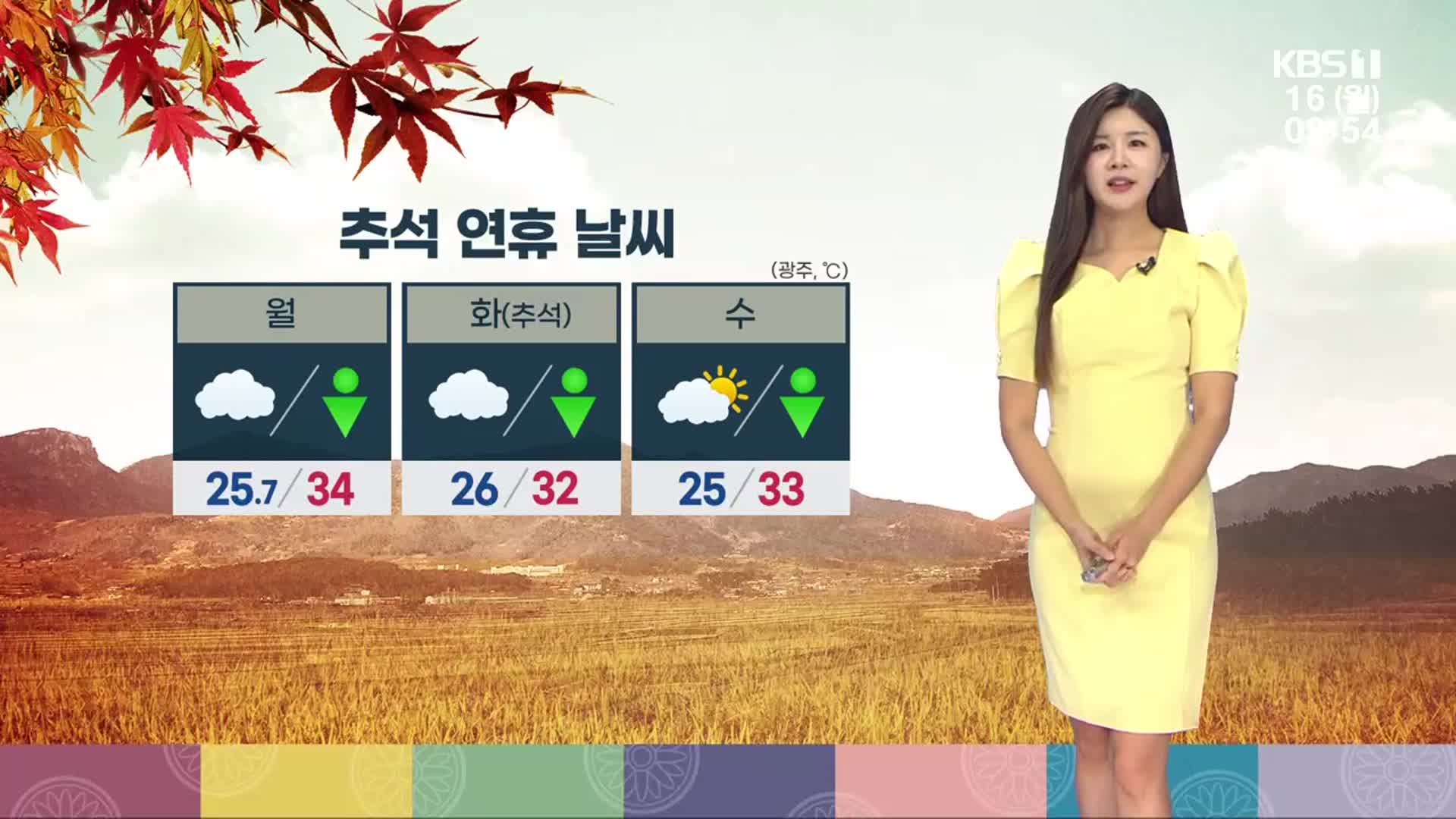[날씨] 광주·전남 35도 안팎 무더운 한가위…강한 소나기 오락가락