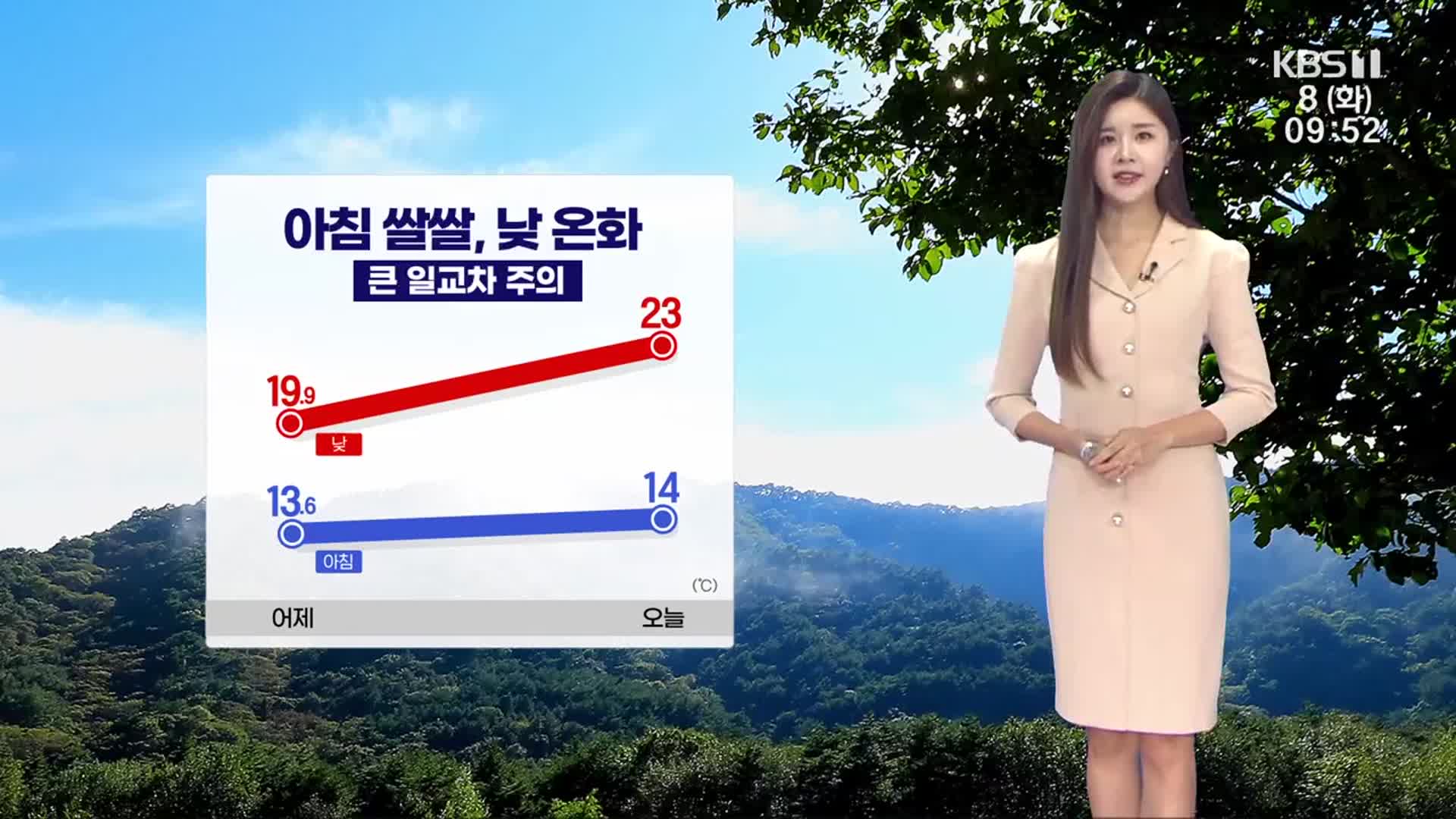 [날씨] 절기 한로, 광주·전남 완연한 가을 날씨…오전까지 짙은 안개