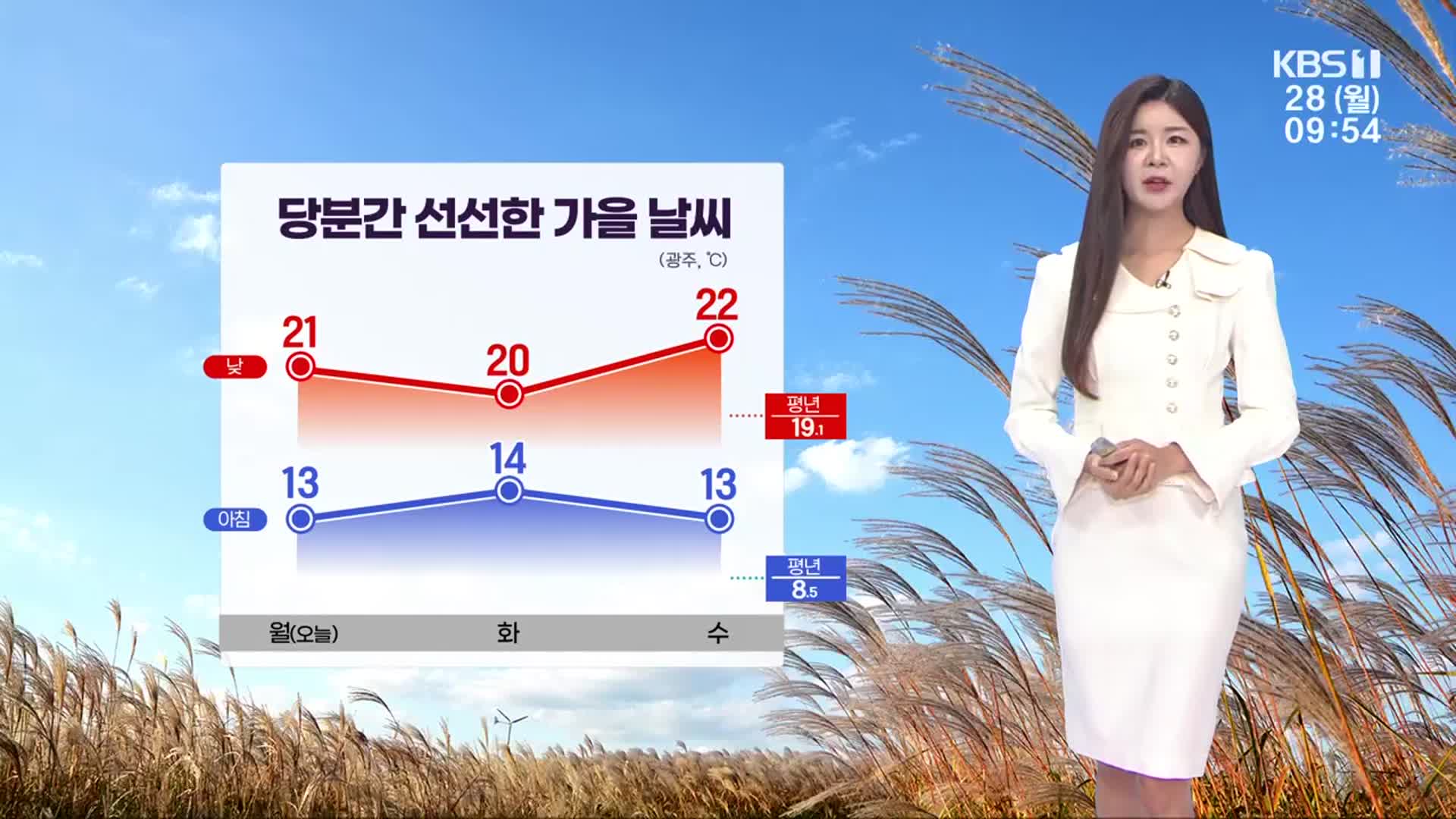 [날씨] 광주·전남 첫 단풍 관측…당분간 완연한 가을 날씨