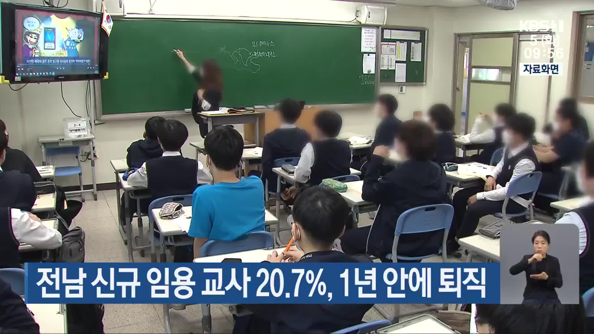 전남 신규 임용 교사 20.7%, 1년 안에 퇴직