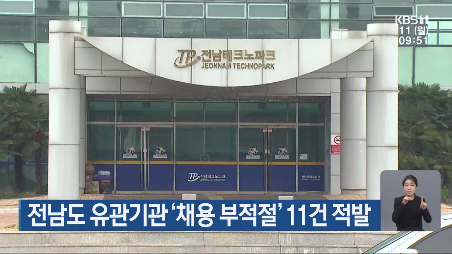 전남도 유관기관 ‘채용 부적절’ 11건 적발