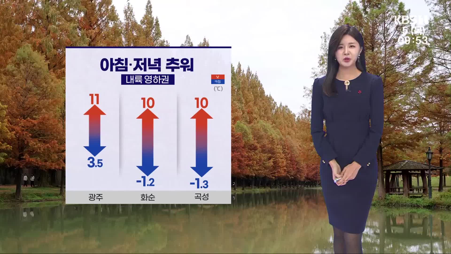 [날씨] 광주·전남 서부 내일부터 눈·비…밤부터 기온 뚝↓