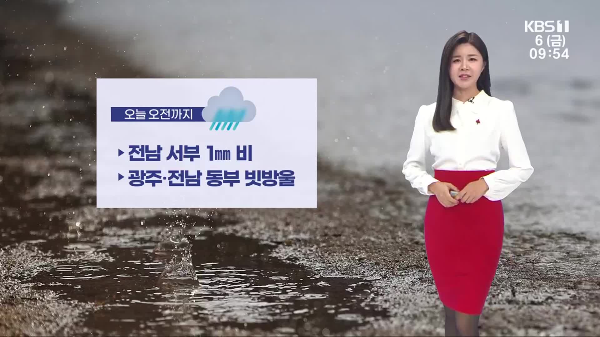 [날씨] 광주·전남 모레까지 눈·비…주말 내내 추워