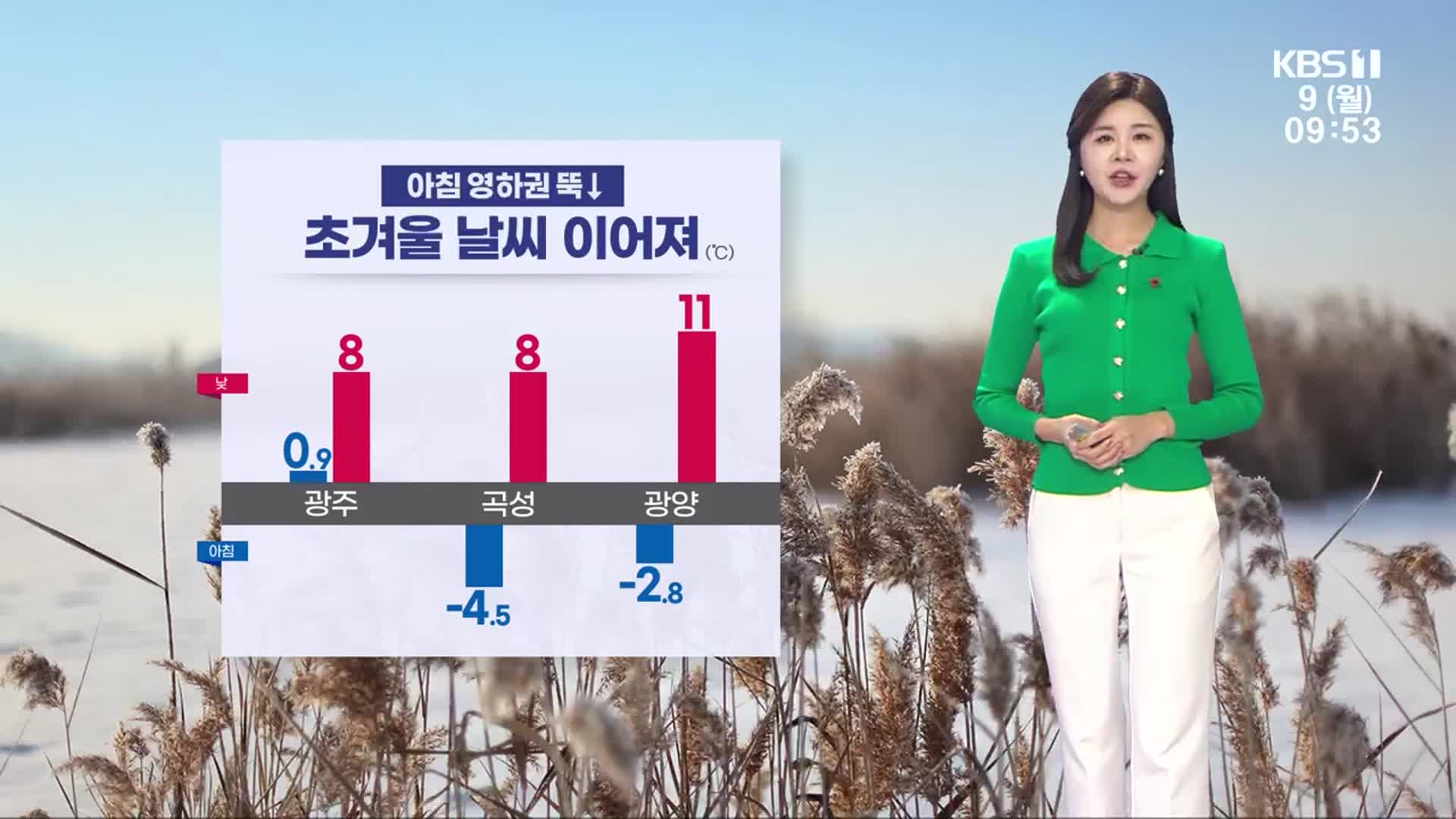 [날씨] 광주·전남 초겨울 추위 이어져…도로 살얼음 주의