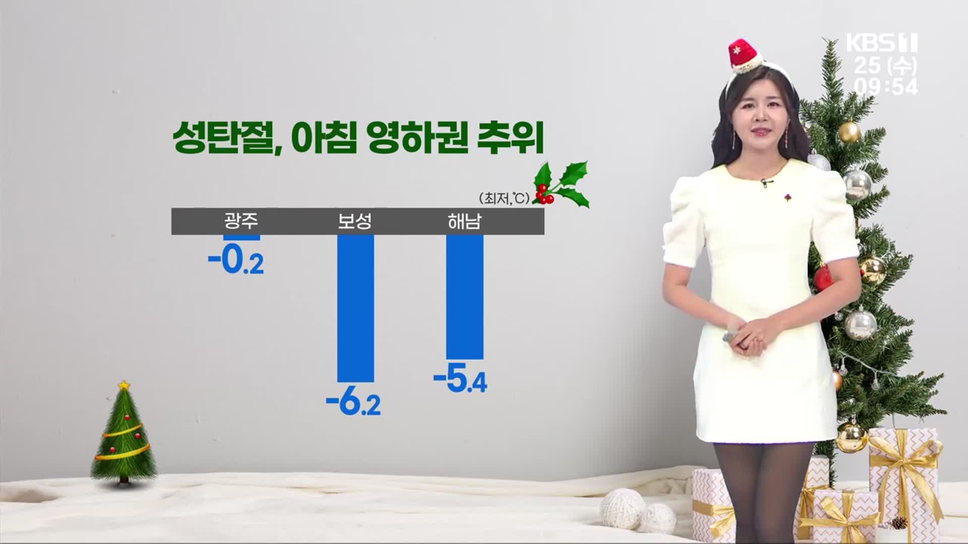 [날씨] 광주·전남 성탄절 아침 춥고, 낮 온화…주말 눈·비