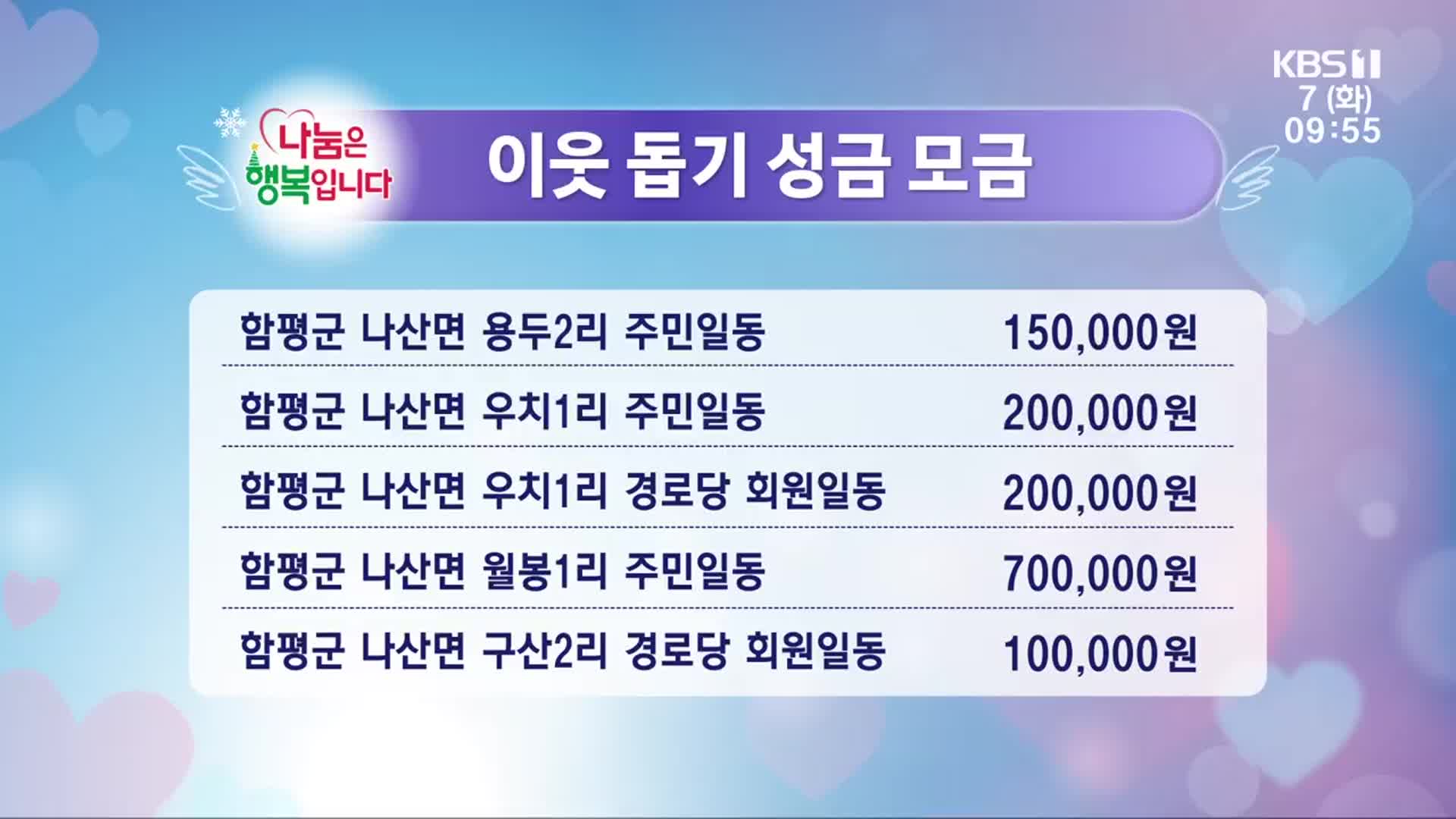 희망 2025 나눔 캠페인 이웃 돕기 성금 모금