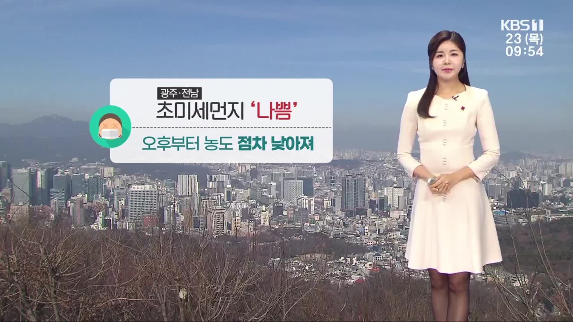 [날씨] 광주·전남 연일 초미세먼지 기승…한낮 초봄처럼 포근
