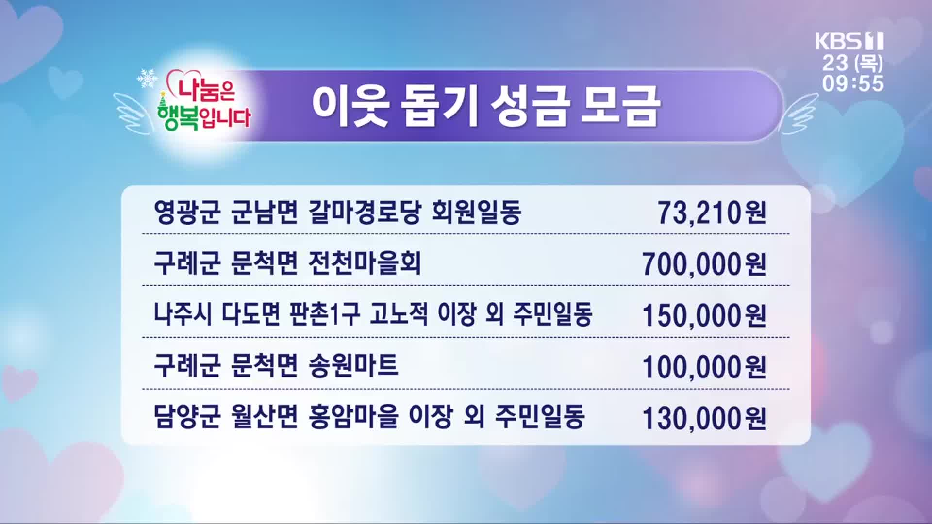 희망 2025 나눔 캠페인 이웃 돕기 성금 모금
