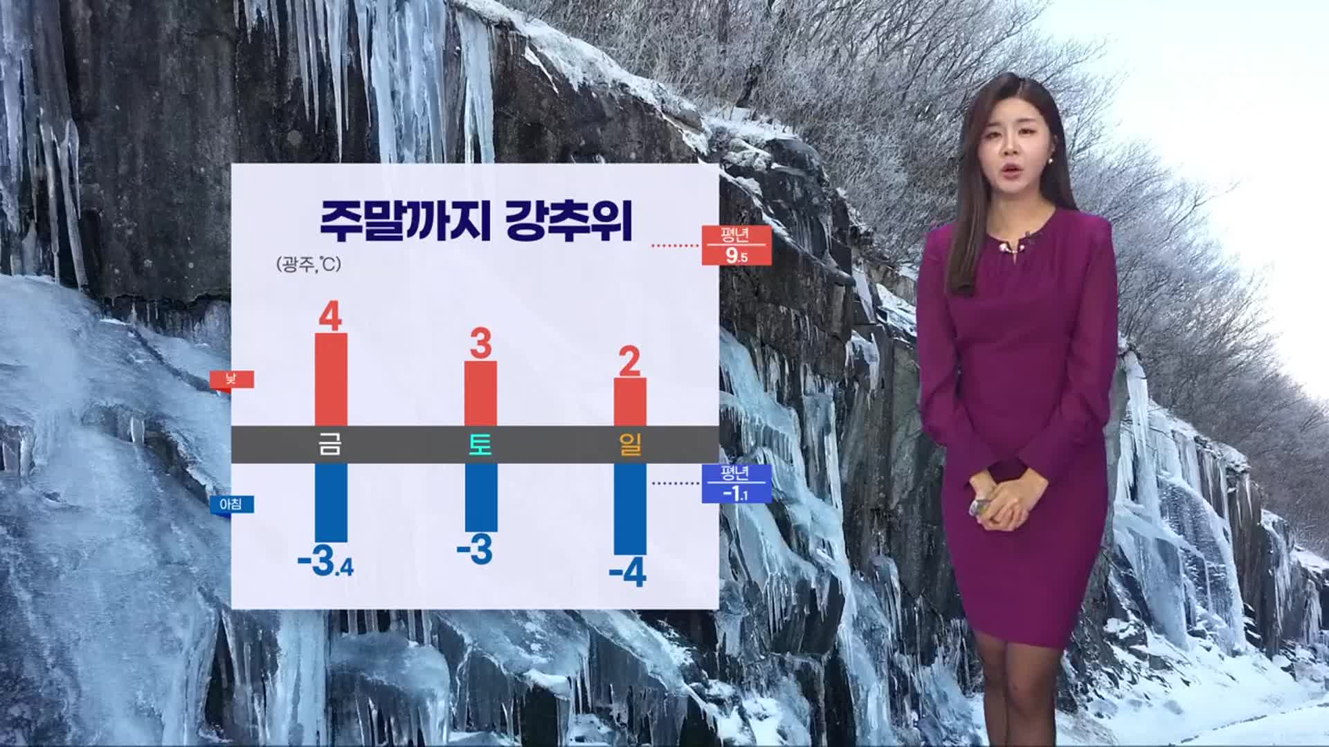 [날씨] 광주·전남 막바지 겨울 추위…주말 최고 5cm 안팎 눈