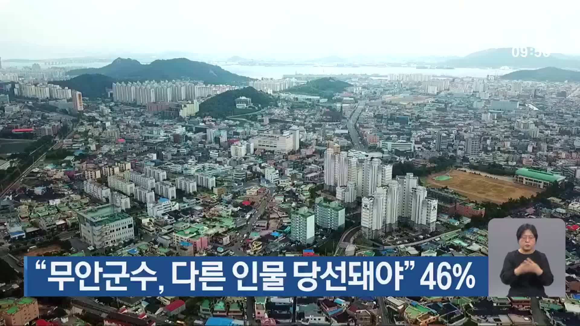 “무안군수, 다른 인물 당선돼야” 46%