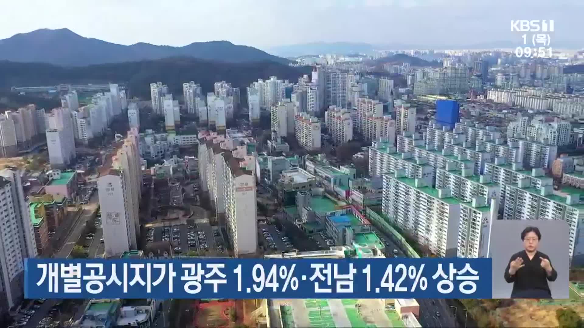 개별공시지가 광주 1.94%·전남 1.42% 상승