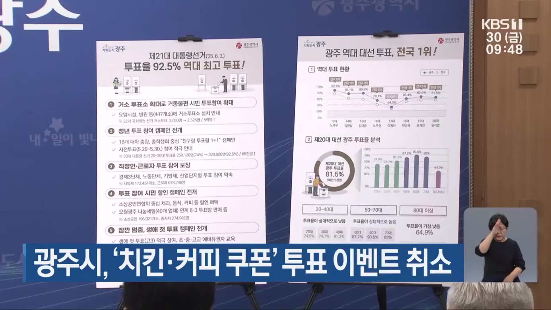 광주시, ‘치킨·커피 쿠폰’ 투표 이벤트 취소
