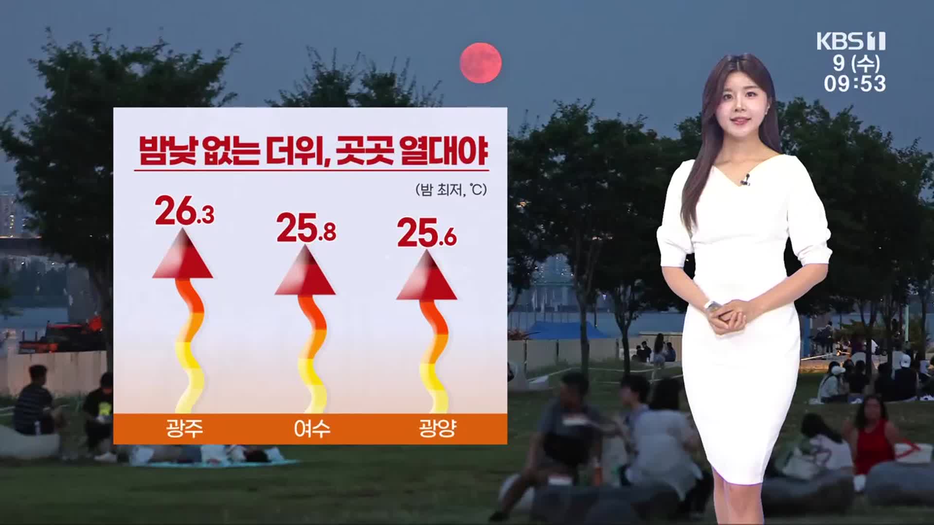 [날씨] 광주·전남 전 지역 폭염 특보…찜통더위 계속