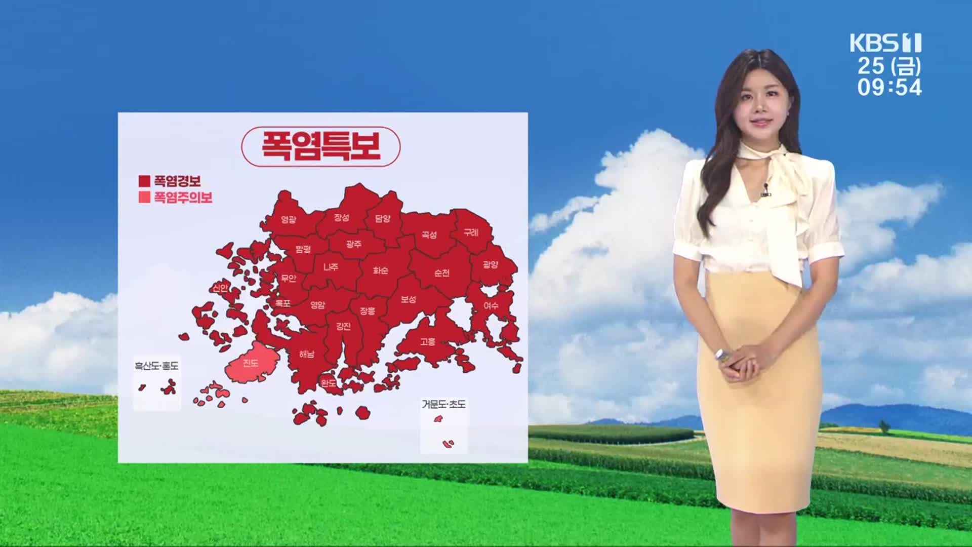 [날씨] 광주·전남 대부분 폭염경보…주말에도 더워