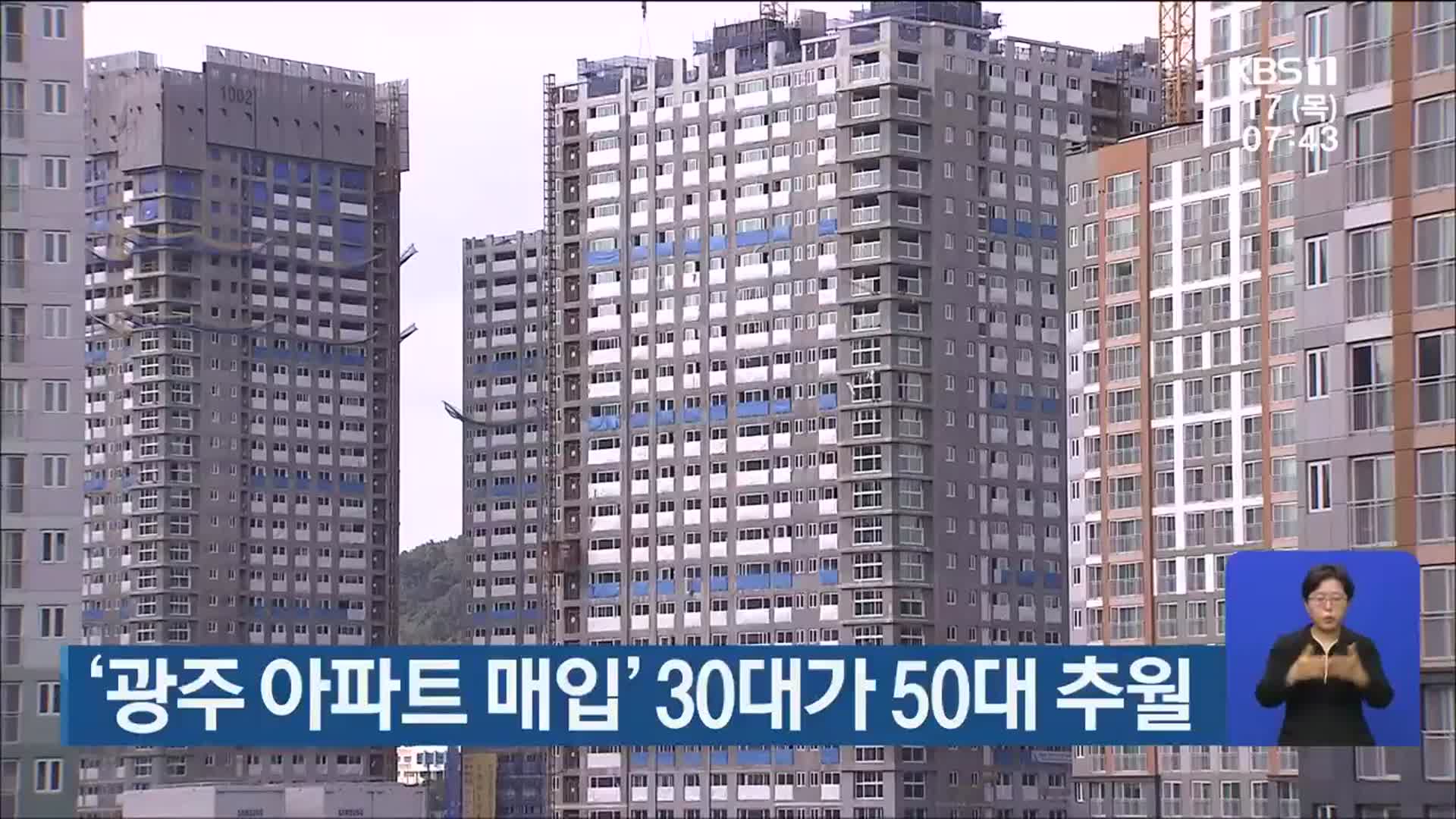 ‘광주 아파트 매입’ 30대가 50대 추월